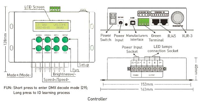 Bộ điều khiển 12- 24VDC 8A / CH 3CH LED RGB / DMX / RDM với Bộ điều khiển từ xa RF 0
