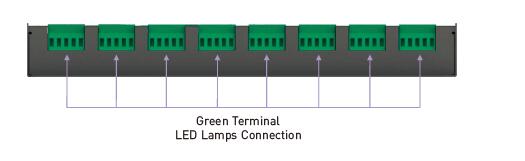 Bộ điều khiển LED 32CH * 3A 2304W Bộ giải mã CV DMX với chức năng khuếch đại tín hiệu 5