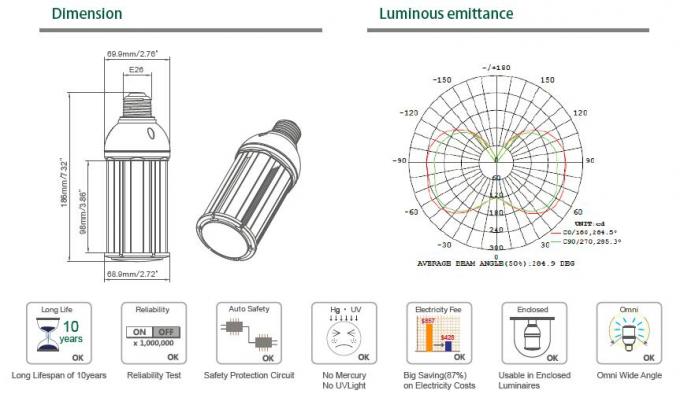 22W E26 / E27 2680LM Đèn LED góc rộng Omni được lắp đặt trong đèn chiếu sáng kèm theo 0