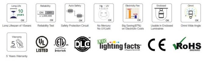 Đèn LED bắp chuyên nghiệp 110 - 277V 45W cho đèn Bay cao / thấp lên đến 125LM / W 1