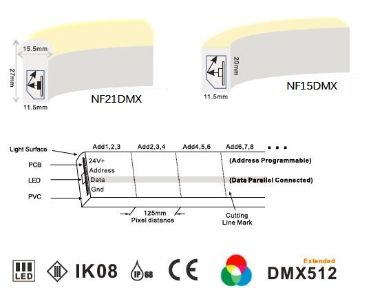 56LEDs / M 5050 RGB LED Addressable DMX WS2821 Neon Strip Lights 8 Pixels / M