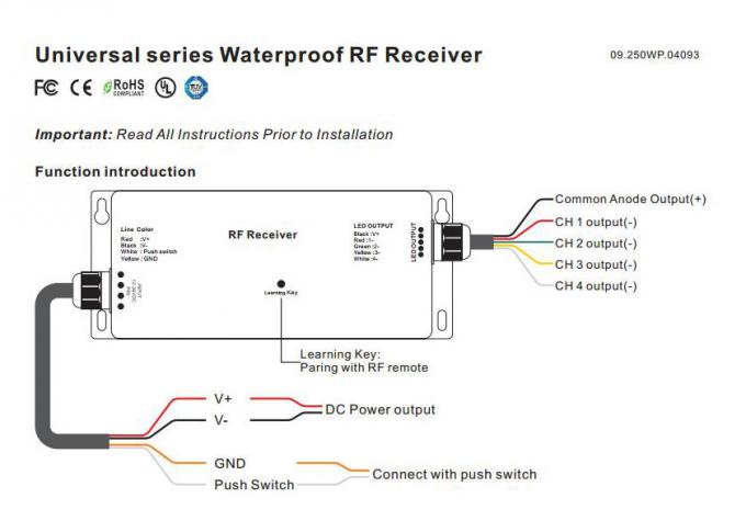 Bộ điều chỉnh độ sáng LED RF không thấm nước RGBW 4CH cho môi trường ngoài trời với chức năng nhiều vùng 0