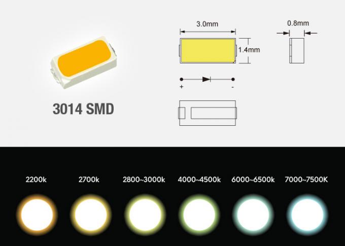 Phát sáng bên cạnh SMD3014 Đèn LED dải linh hoạt 24VDC 60 LED / Đồng hồ đo IP20 Không chống thấm nước 1