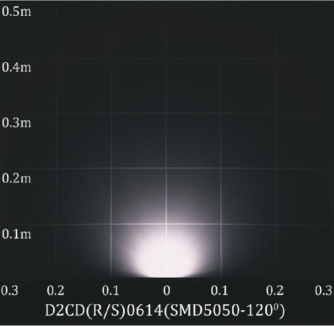 24V hoặc 110 ~ 240V Ánh sáng mịn Sqaure LED chiếu hậu ngầm 1.2W 1.8W 3