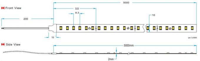 3528 Dòng điện không đổi IC điều khiển Đèn LED dải 10-15 mét Chiều dài chạy liên tục 0