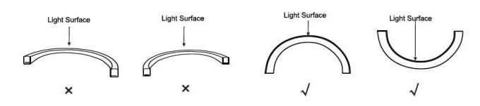 Đèn LED dây neon dưới nước, Đèn băng neon kích thước nhỏ chống tia UV PVC trắng ngà 1