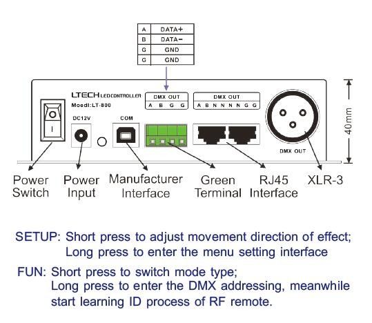 Màn hình LCD Bộ điều khiển chính DMX, Bộ điều khiển LED với 580 chế độ thay đổi màu 3