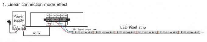 Bộ điều khiển LED điểm ảnh kỹ thuật số LED Bộ điều khiển DMX Âm nhạc Hỗ trợ chế độ ma trận / tuyến tính 1