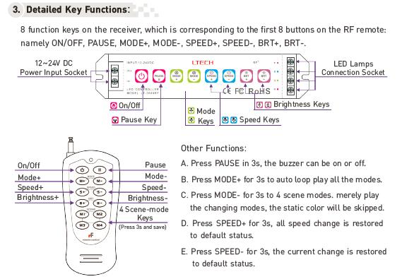 8 Nút nhấn 32 Chế độ Bộ điều khiển LED PWM RGB với Bộ điều khiển từ xa RF 1