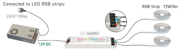 Bộ điều khiển dải LED RGB 6A * 3 CH 32Modes đa chức năng với 8 nút nhấn 2