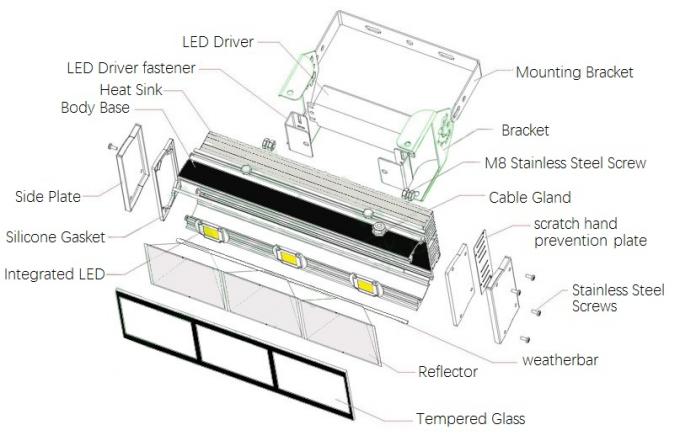 60W Chip LED tích hợp Đèn pha ngoài trời, Đèn lũ thương mại Xếp hạng IP65 0