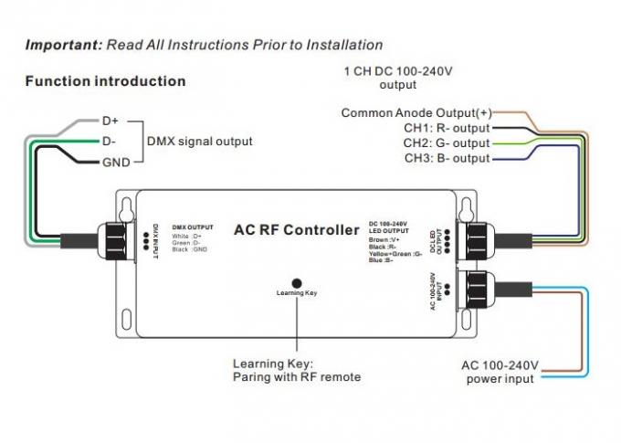 Dải đèn LED cao áp RF - Bộ điều khiển DMX, Bộ giải mã 3 kênh Dmx RGB Max 5A IP67 0
