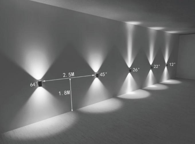 Đèn tường kiến ​​trúc ngoại thất / nội thất 30W IP65 cho đèn chiếu sáng và đèn chiếu sáng 0